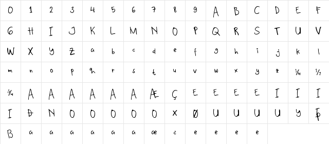 Kalyana Demo Regular  glyph index