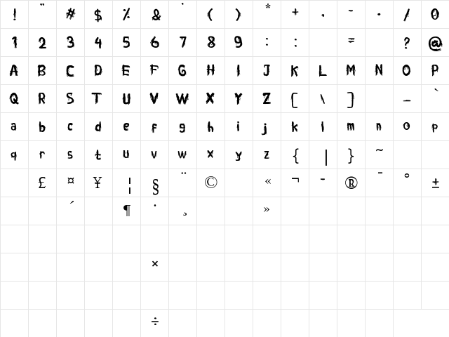 Walktrought Regular  glyph index