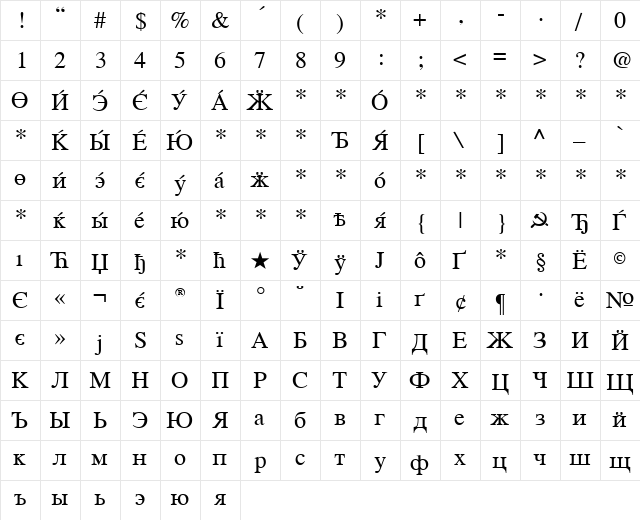 CyrillicSerif Roman  glyph index