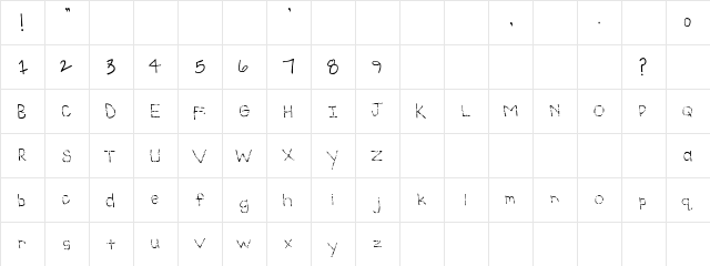 SBC Morse Code SBC Morse Code  glyph index