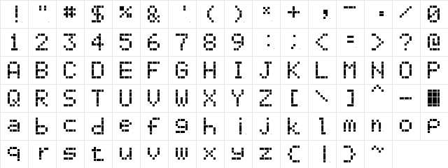 PerfectLed123 Regular  glyph index