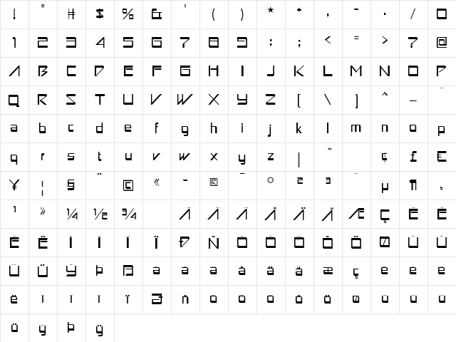 Astron Boy Regular  glyph index