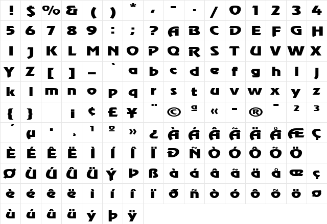 System Regular  glyph index
