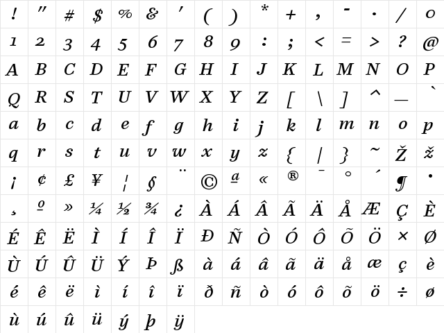 PB6TTP-Italic Regular  glyph index