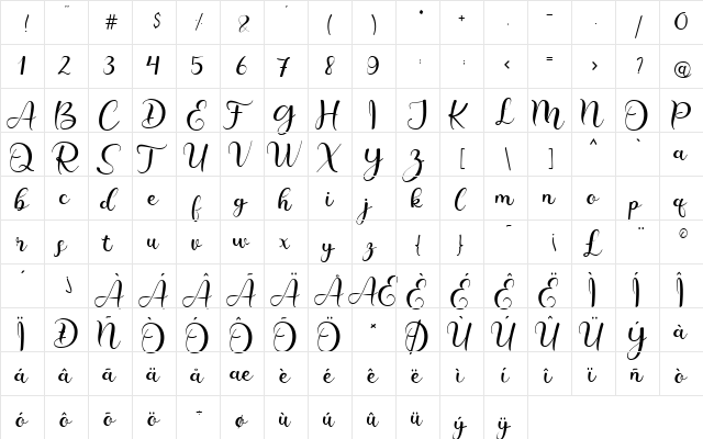 Denisha Regular  glyph index