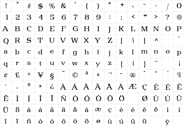 Penthouse Regular  glyph index