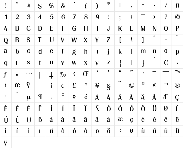 Grenoble-Regular Regular  glyph index