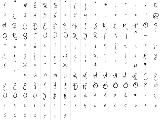 Romance Fatal 2.00 (Afliccion)  glyph index