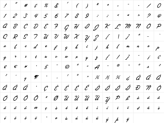 LasVegas Medium  glyph index