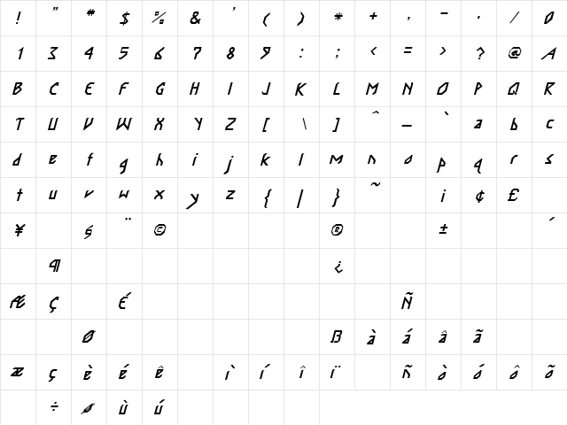 Gadda 2 Italic  glyph index
