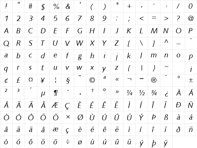 FacileSSK Italic  glyph index