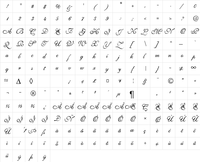ShirleyVolante Regular  glyph index