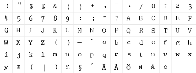 Silfv鮳 Skrivmaskin Silfv鮳 Skrivmaskin  glyph index