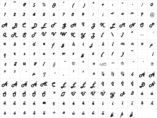 FiftiesHeavy normal  glyph index
