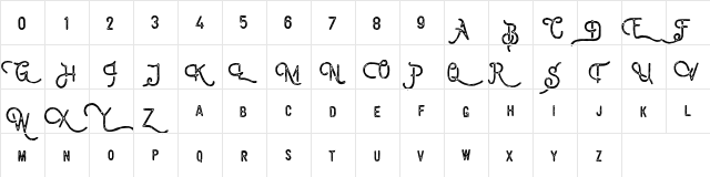 Billyforges Demo Regular  glyph index