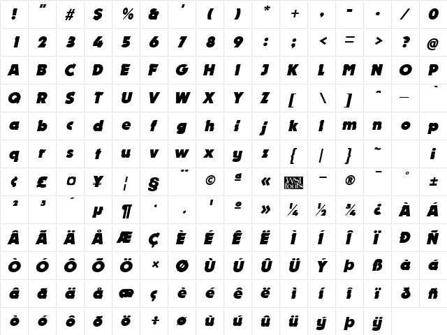 Nougat Italic  glyph index