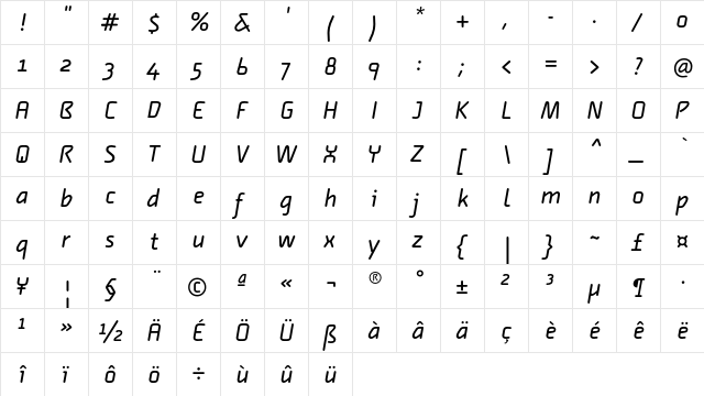 AlegaGreek-NormalItalic Regular  glyph index