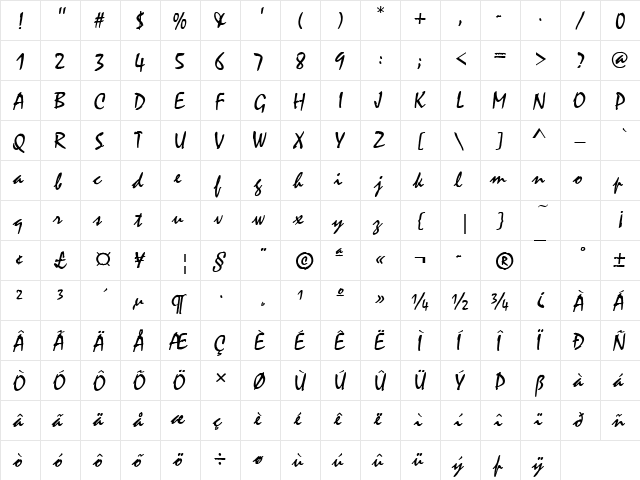 MistralD Regular  glyph index