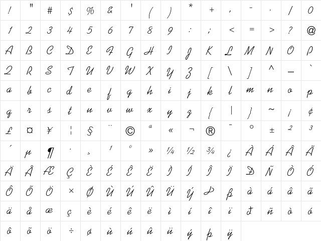 Kaufmann Regular  glyph index