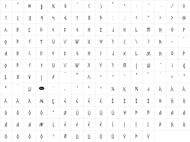 Rune Slasher Condensed Condensed  glyph index