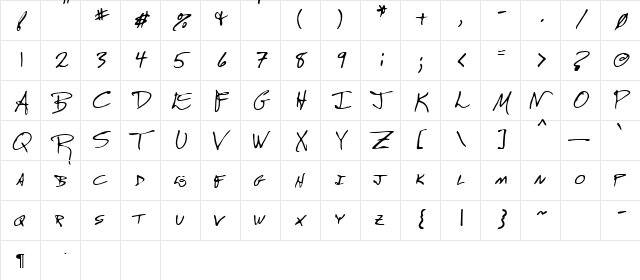 Bobz Regular  glyph index