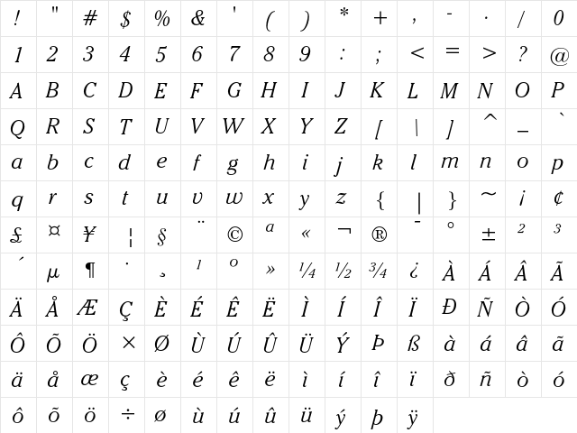 ITC Cheltenham Light Italic  glyph index