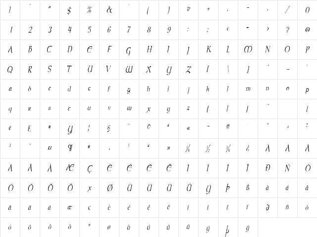 MoravianCondensed Italic  glyph index