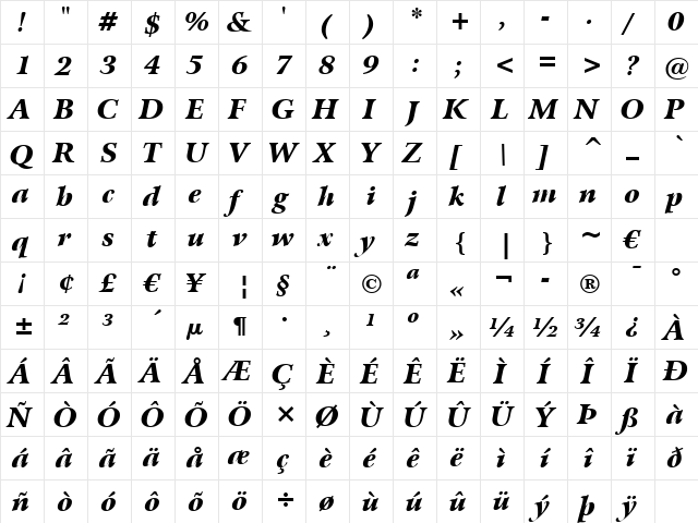 Arrus Blk BT Black Italic  glyph index