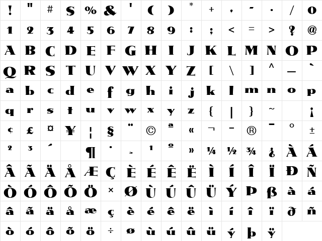 MetropolisICG Regular  glyph index