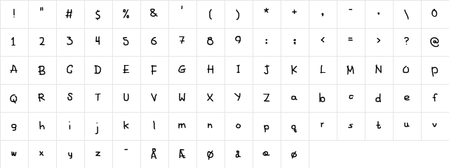 Fancy Footwork 2 Regular  glyph index