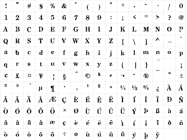 DTCDirtyM10 Regular  glyph index