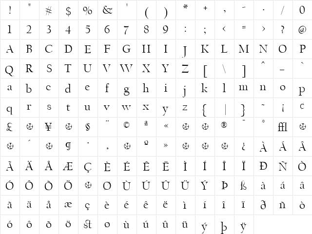 CalifornianDisplay Regular  glyph index