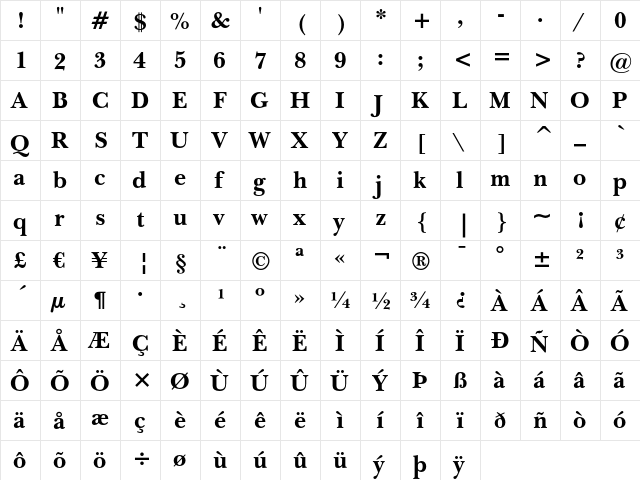 Baskerville No.2 Bold  glyph index