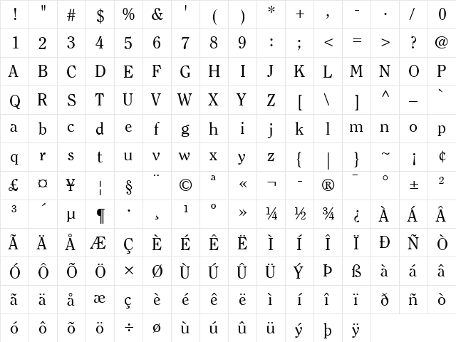 Clearface LT Regular Regular  glyph index