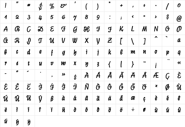 Graphic CAT Regular  glyph index