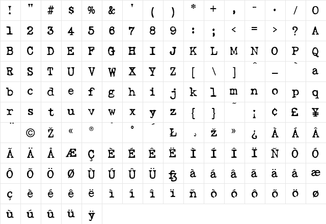 Loveletter Regular  glyph index