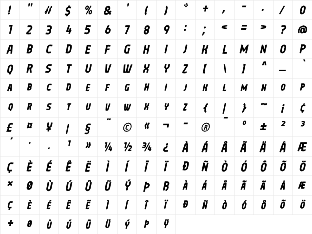 Oreta Italic  glyph index