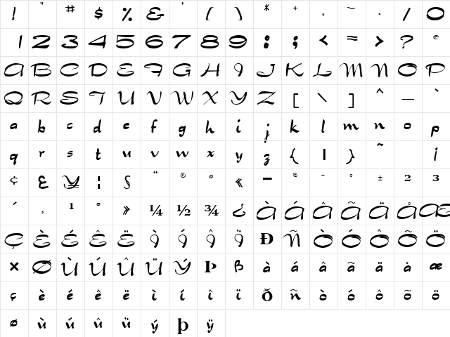 BuenaScriptSSK Regular  glyph index