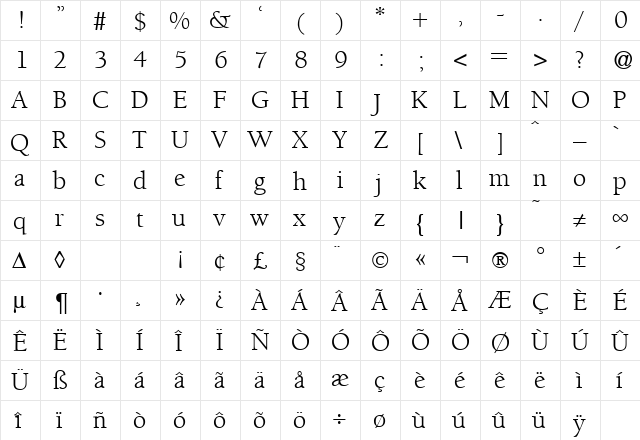 BergmannOldStyle Regular  glyph index