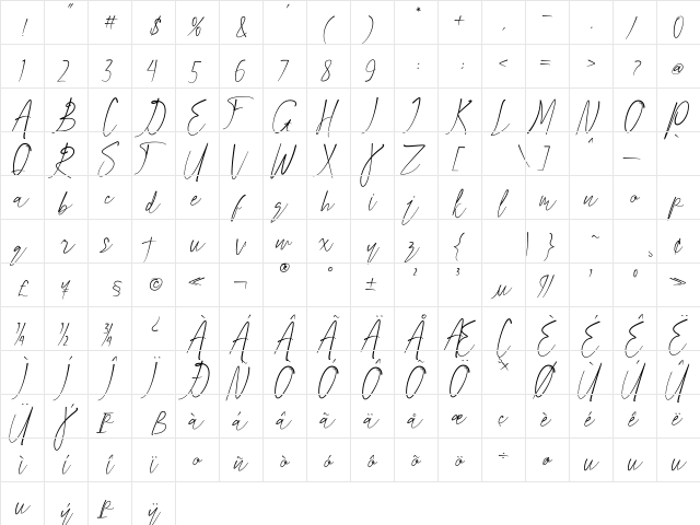 Sago Regular  glyph index