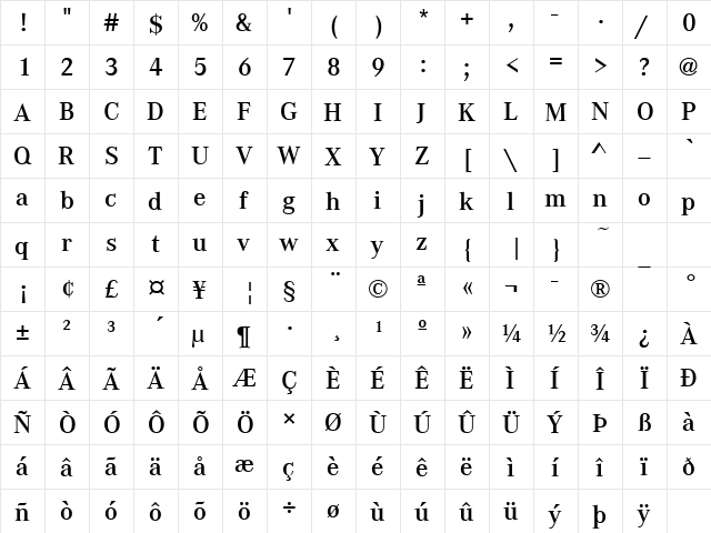 CorpoADem Regular  glyph index
