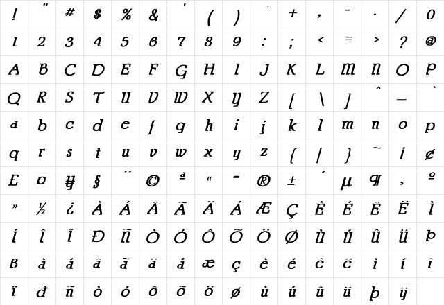 Parsec Bold Italic  glyph index