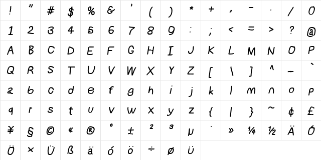 NumbBunny BdIt  glyph index