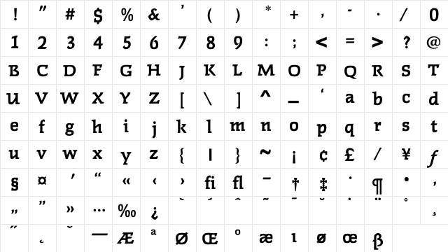 FaustBold Regular  glyph index