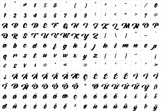 Tahu Bullats Italic  glyph index