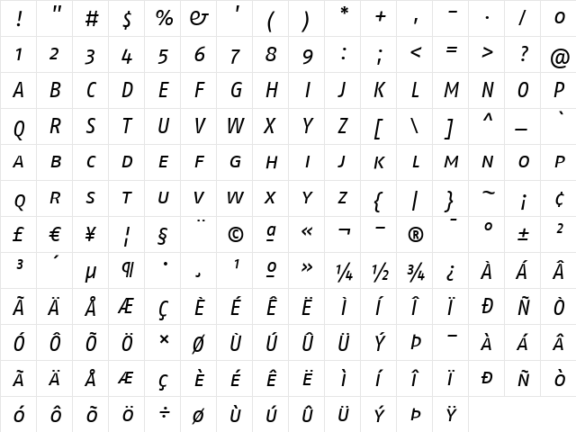 FagoNo Italic  glyph index