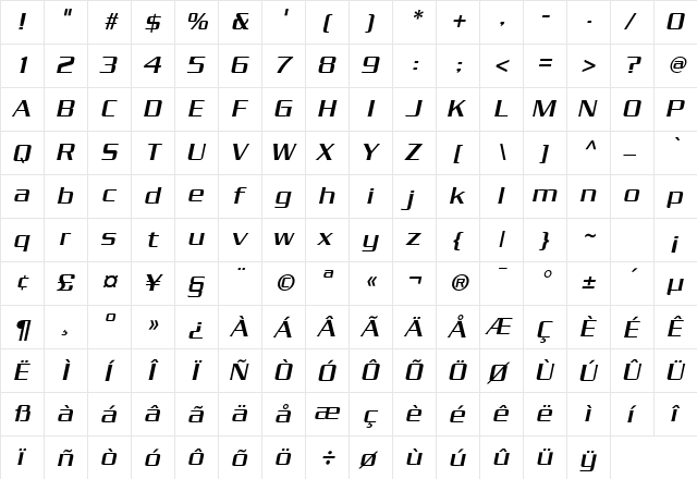 Chaney Italic  glyph index