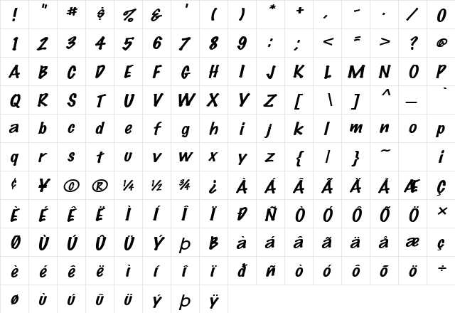Marker-Extended Italic  glyph index