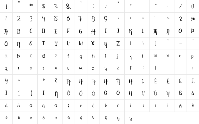 KINGDOM STORIA Regular  glyph index
