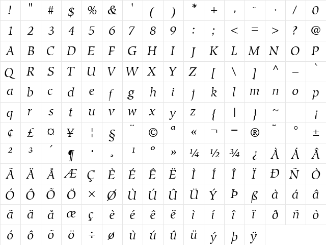 GlossarySSK Italic  glyph index